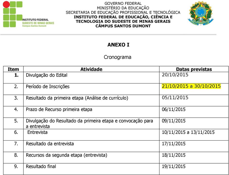 Prazo de Recurso primeira etapa 06/11/2015 5.