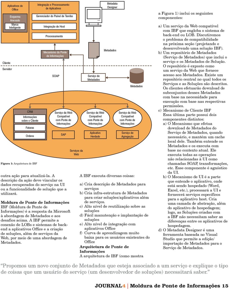 A descrição da ação deve vincular os dados recuperados do serviço na UI ou a funcionalidade de solução que a utilizará.