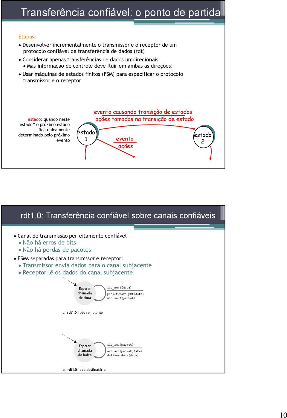 Usar máquinas de estados finitos (FSM) para especificar o protocolo transmissor e o receptor estado: quando neste estado o próximo estado fica unicamente determinado pelo próximo evento estado 1