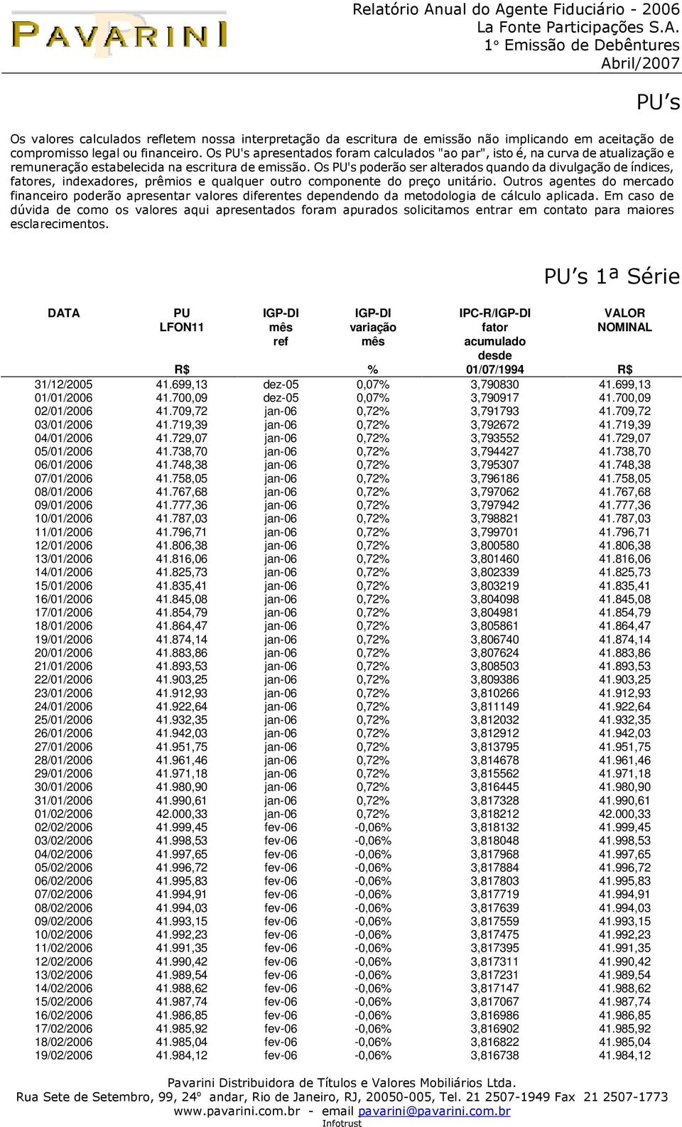 Os PU's poderão ser alterados quando da divulgação de índices, fatores, indexadores, prêmios e qualquer outro componente do preço unitário.