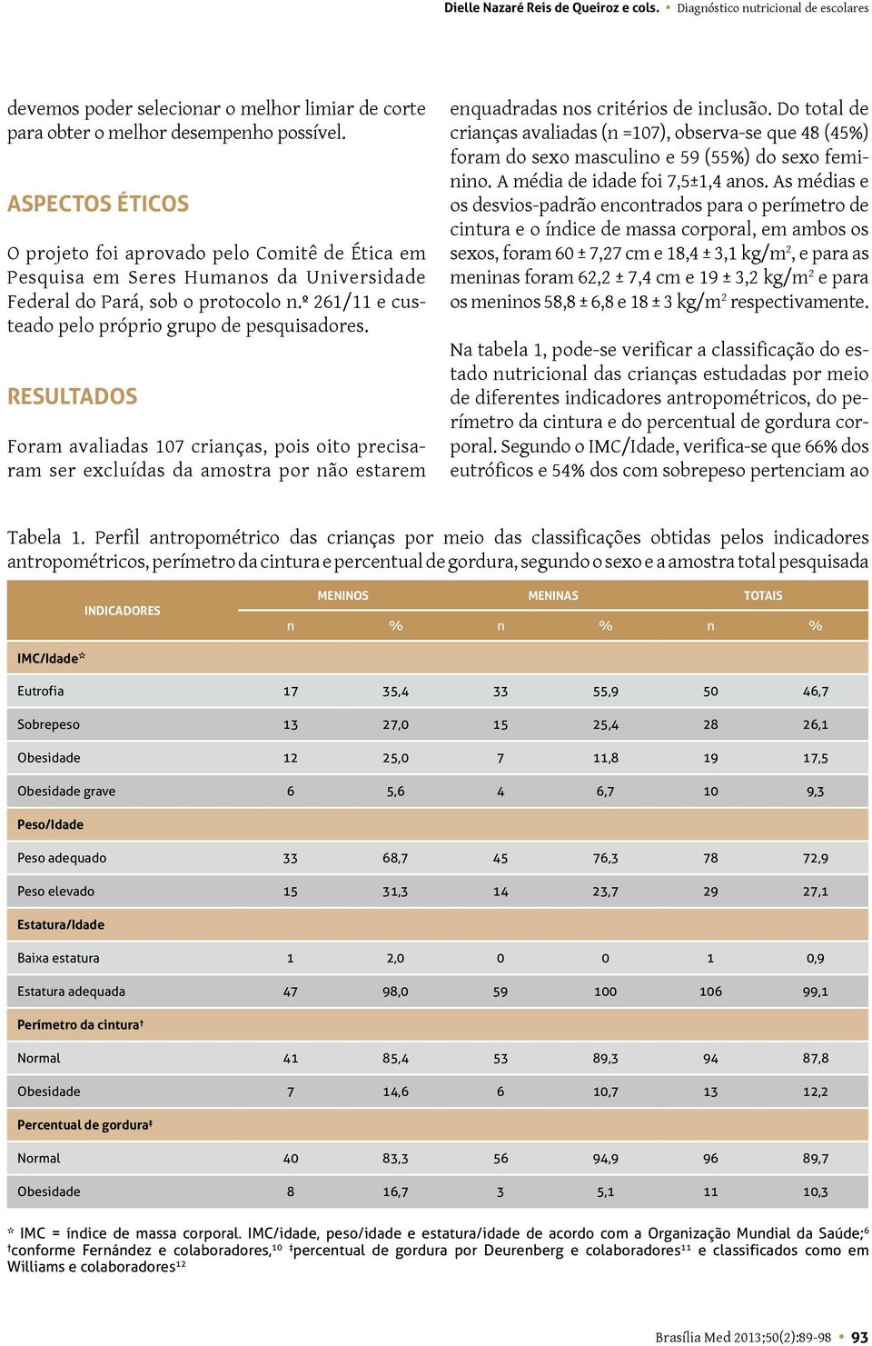 Resultados Foram avaliadas 107 crianças, pois oito precisaram ser excluídas da amostra por não estarem enquadradas nos critérios de inclusão.