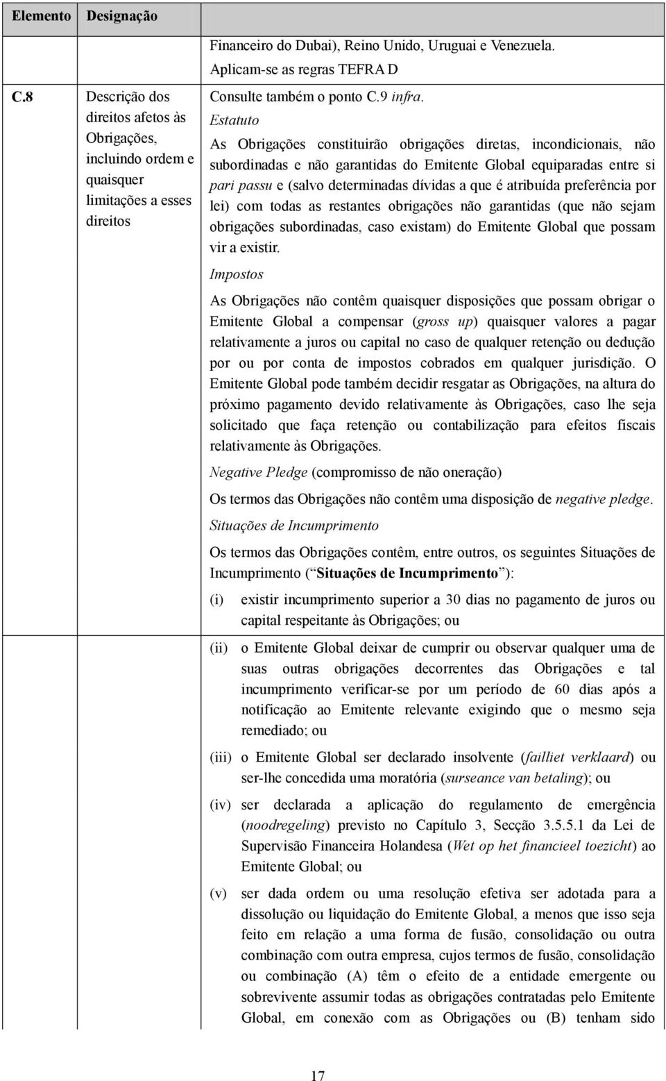 Estatuto As Obrigações constituirão obrigações diretas, incondicionais, não subordinadas e não garantidas do Emitente Global equiparadas entre si pari passu e (salvo determinadas dívidas a que é