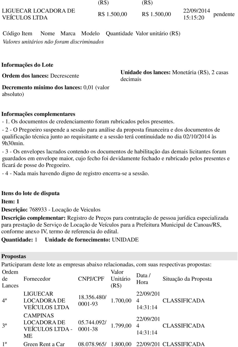 lances: 0,01 (valor absoluto) Unidade dos lances: Monetária, 2 casas decimais Informações complementares - 1. Os documentos de credenciamento foram rubricados pelos presentes.