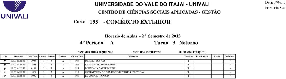 Bloco Créditos 2ª 19:00 às 22:30 2958 1 3 A 195 INGLES ECNICO 3ª 19:00 às 22:30 158 1 3 A 195 LEGISLACAO RIBUARIA ª 19:00 às