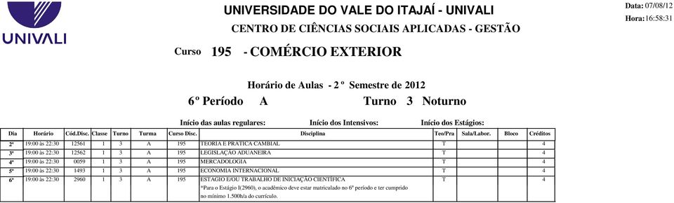 Bloco Créditos 2ª 19:00 às 22:30 12561 1 3 A 195 EORIA E PRÁICA CAMBIAL 3ª 19:00 às 22:30 12562 1 3 A 195 LEGISLAÇÃO ADUANEIRA ª 19:00 às 22:30 0059 1 3 A 195