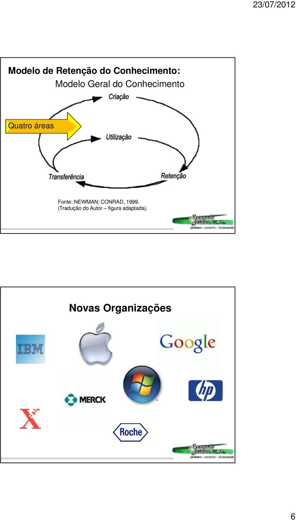 áreas Fonte: NEWMAN; CONRAD, 1999.