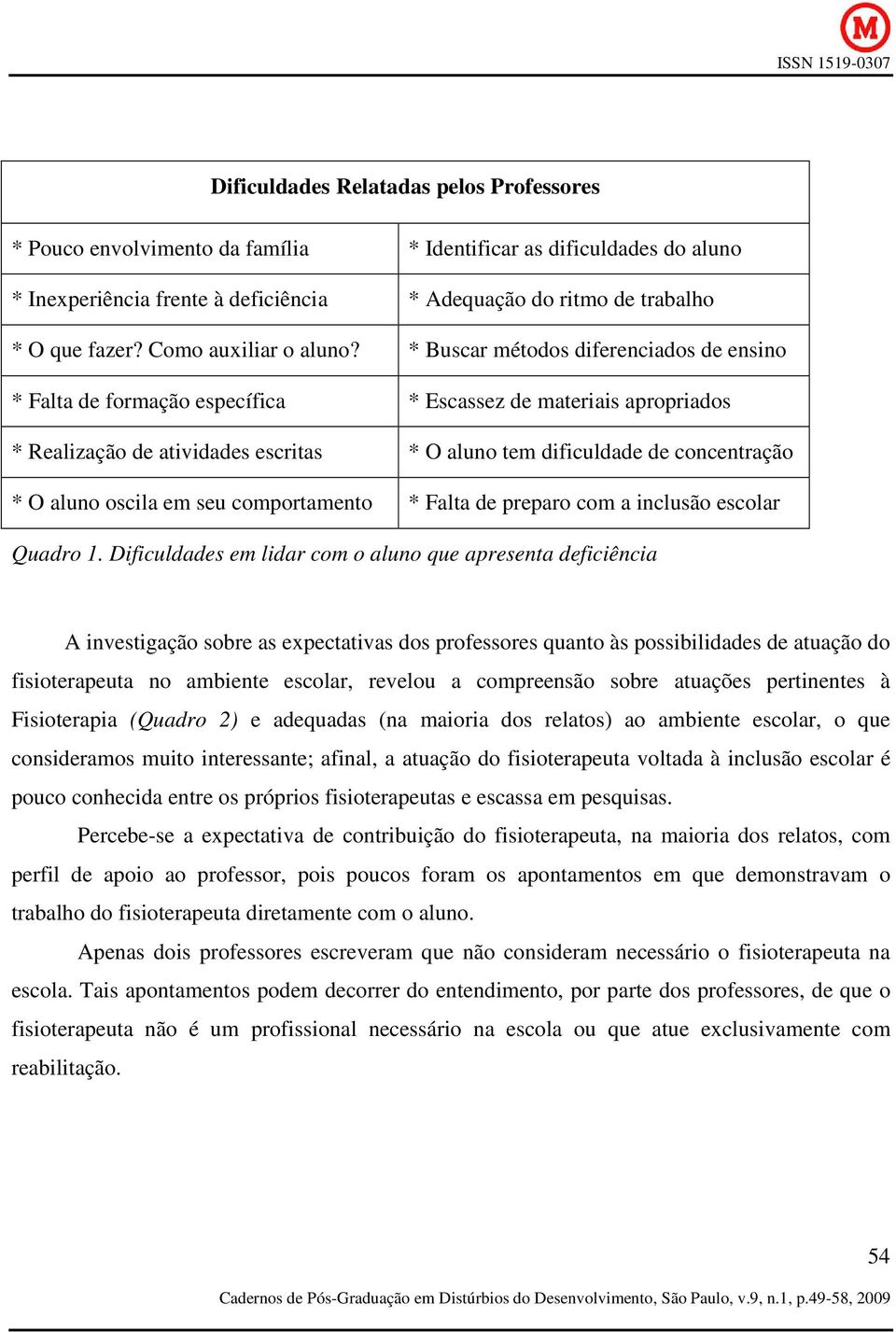 * Buscar métodos diferenciados de ensino * Falta de formação específica * Escassez de materiais apropriados * Realização de atividades escritas * O aluno tem dificuldade de concentração * O aluno