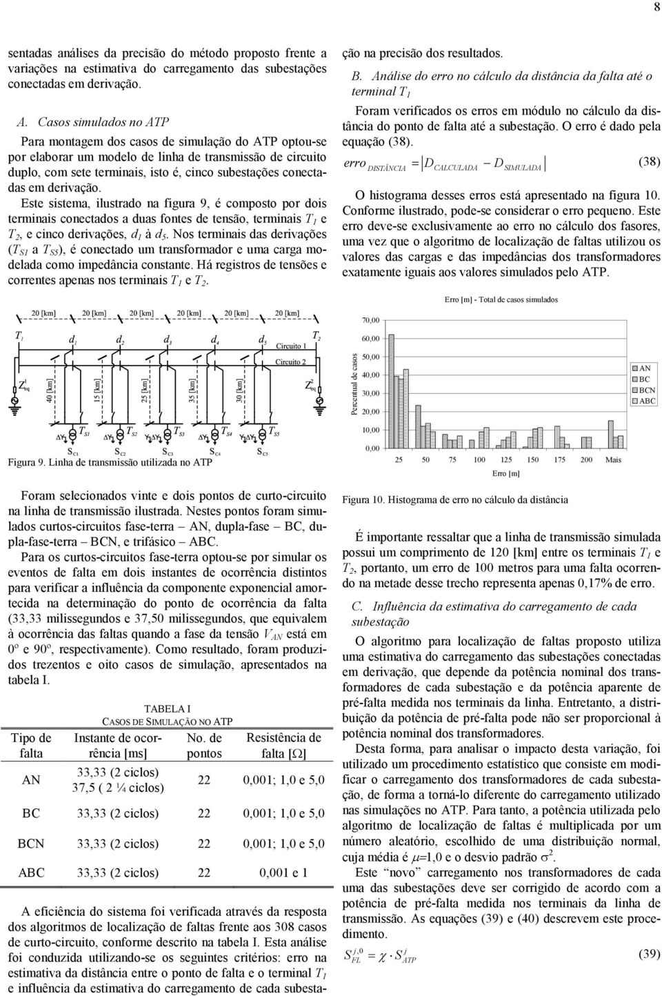 em derivação. Este sistema, ilustrado na figura 9, é composto por dois terminais conectados a duas fontes de tensão, terminais T e T 2, e cinco derivações, d à d 5.