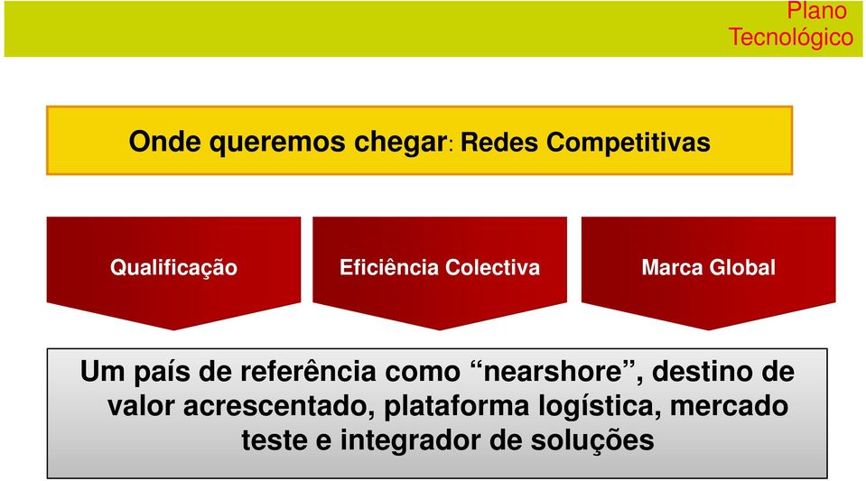 Um país de referência como nearshore, destino de valor