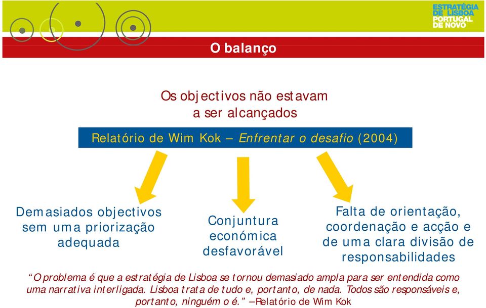 divisão de responsabilidades O problema é que a estratégia de Lisboa se tornou demasiado ampla para ser entendida como uma