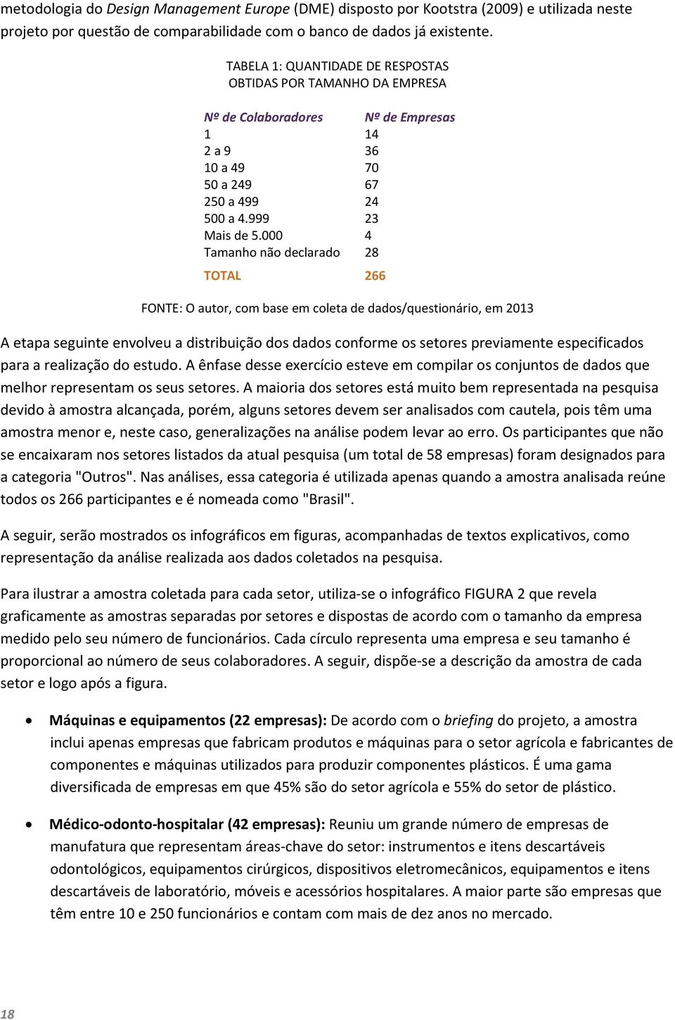 000 4 Tamanho não declarado 28 TOTAL 266 FONTE: O autor, com base em coleta de dados/questionário, em 2013 A etapa seguinte envolveu a distribuição dos dados conforme os setores previamente