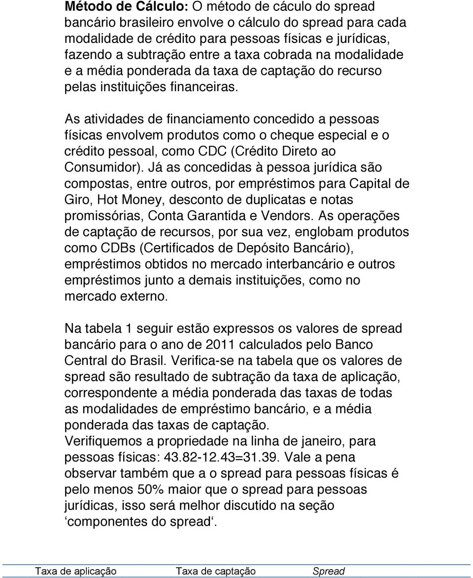 As atividades de financiamento concedido a pessoas físicas envolvem produtos como o cheque especial e o crédito pessoal, como CDC (Crédito Direto ao Consumidor).