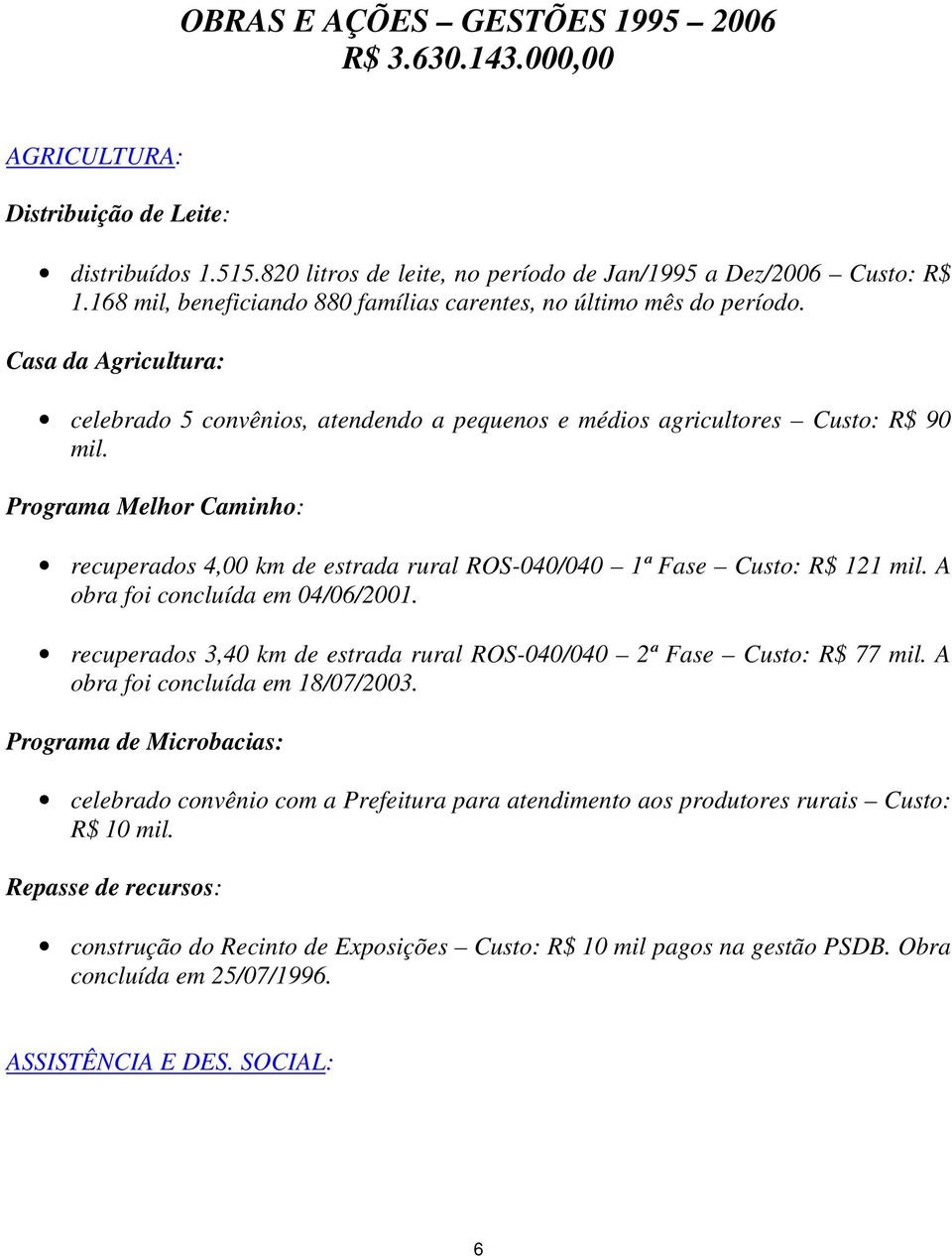 Programa Melhor Caminho: recuperados 4,00 km de estrada rural ROS-040/040 1ª Fase Custo: R$ 121 mil. A obra foi concluída em 04/06/2001.