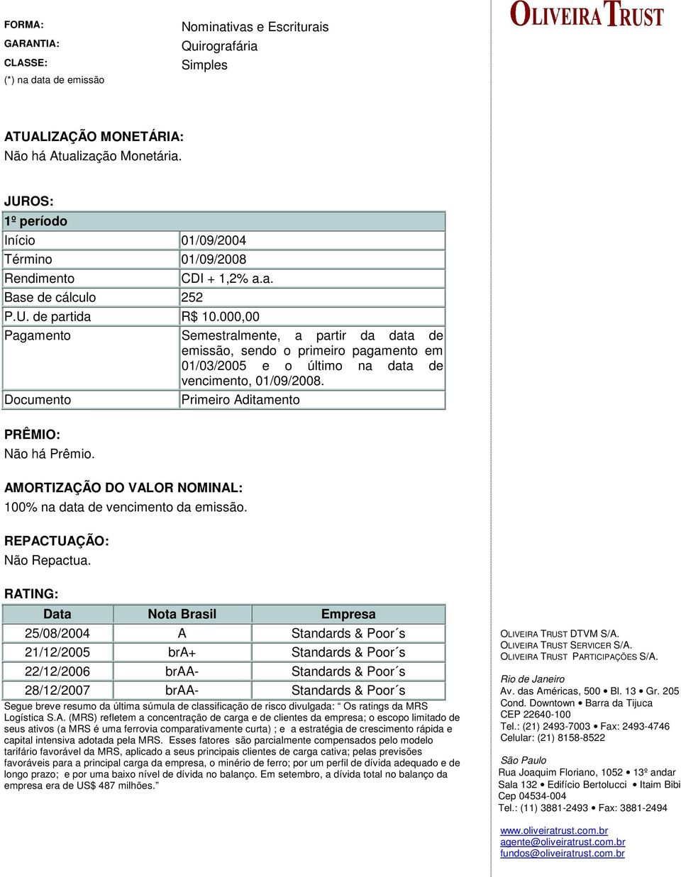 000,00 Pagamento Semestralmente, a partir da data de emissão, sendo o primeiro pagamento em 01/03/2005 e o último na data de vencimento, 01/09/2008.