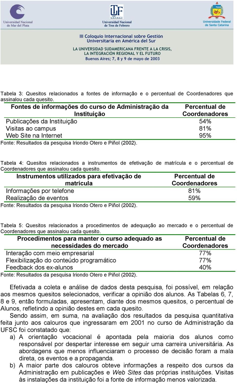 Coordenadores Tabela 4: Quesitos relacionados a instrumentos de efetivação de matrícula e o percentual de Coordenadores que assinalou cada quesito.