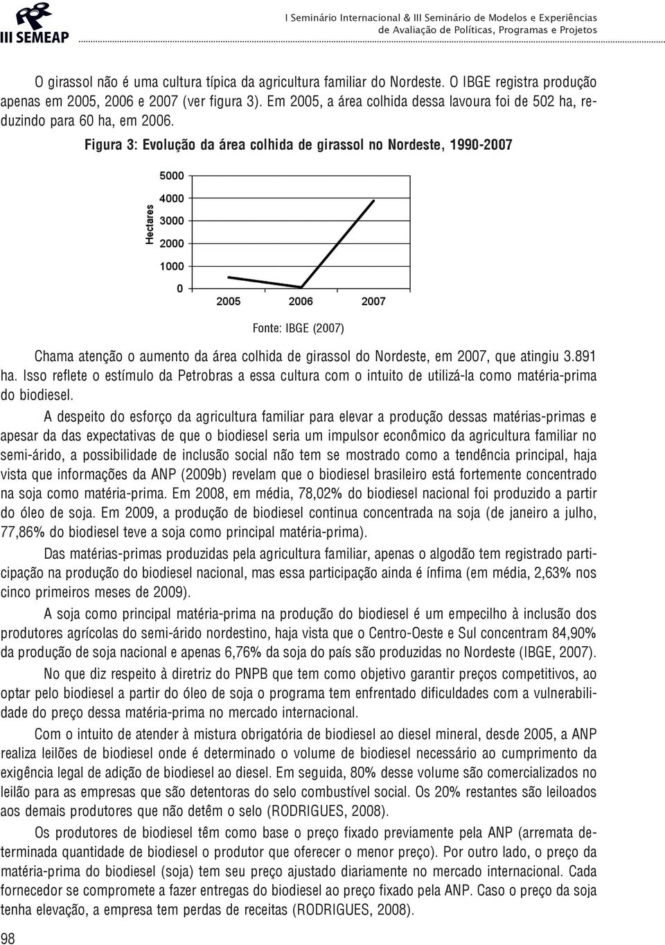 Figura 3: Evolução da área colhida de girassol no Nordeste, 1990-2007 98 Fonte: IBGE (2007) Chama atenção o aumento da área colhida de girassol do Nordeste, em 2007, que atingiu 3.891 ha.