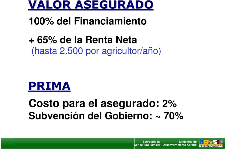 500 por agricultor/año) PRIMA Costo