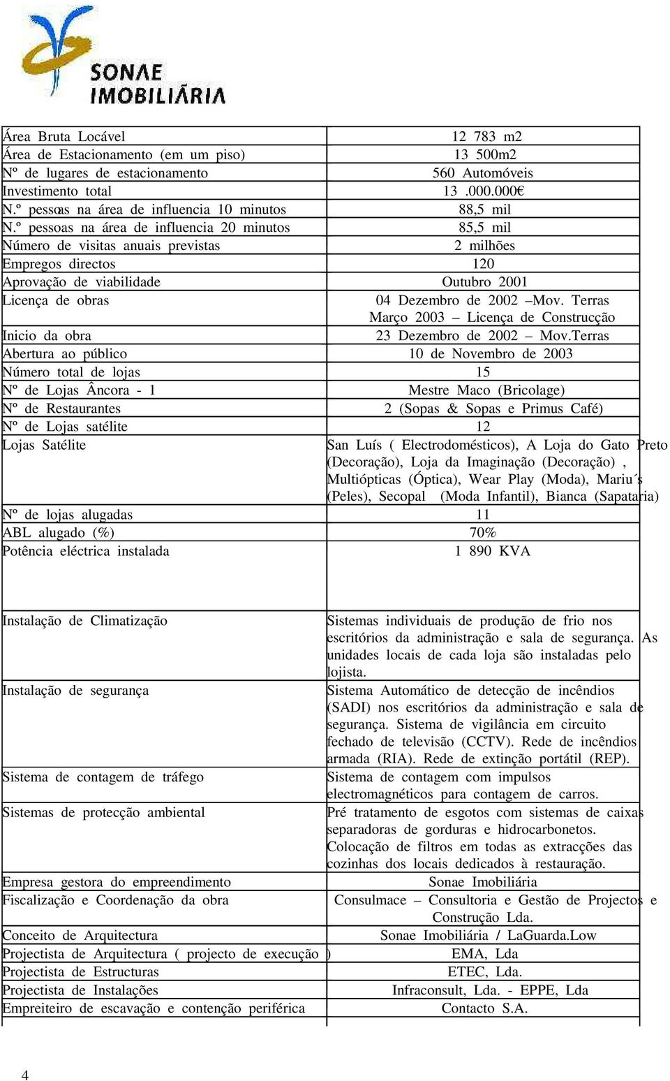 º pessoas na área de influencia 20 minutos 85,5 mil Número de visitas anuais previstas 2 milhões Empregos directos 120 Aprovação de viabilidade Outubro 2001 Licença de obras 04 Dezembro de 2002 Mov.