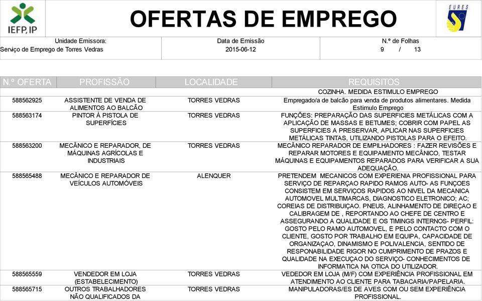 MEDIDA ESTIMULO EMPREGO Empregado/a de balcão para venda de produtos alimentares.