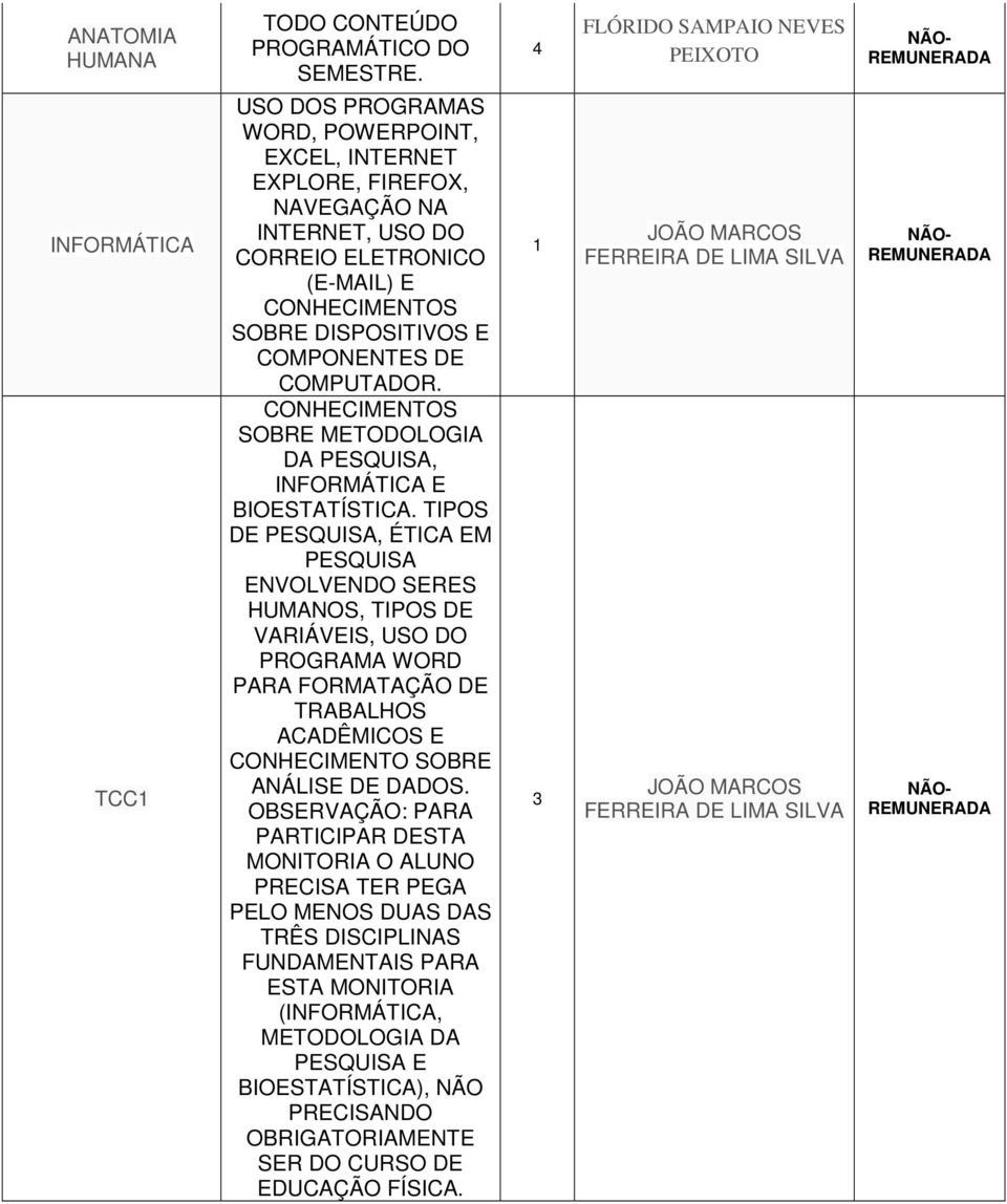 CONHECIMENTOS SOBRE METODOLOGIA DA PESQUISA, INFORMÁTICA E BIOESTATÍSTICA.