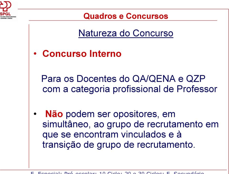 Não podem ser opositores, em simultâneo, ao grupo de recrutamento