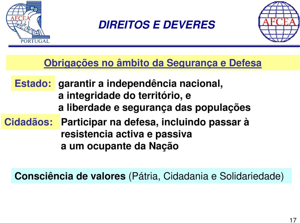 populações Cidadãos: Participar na defesa, incluindo passar à resistencia activa e