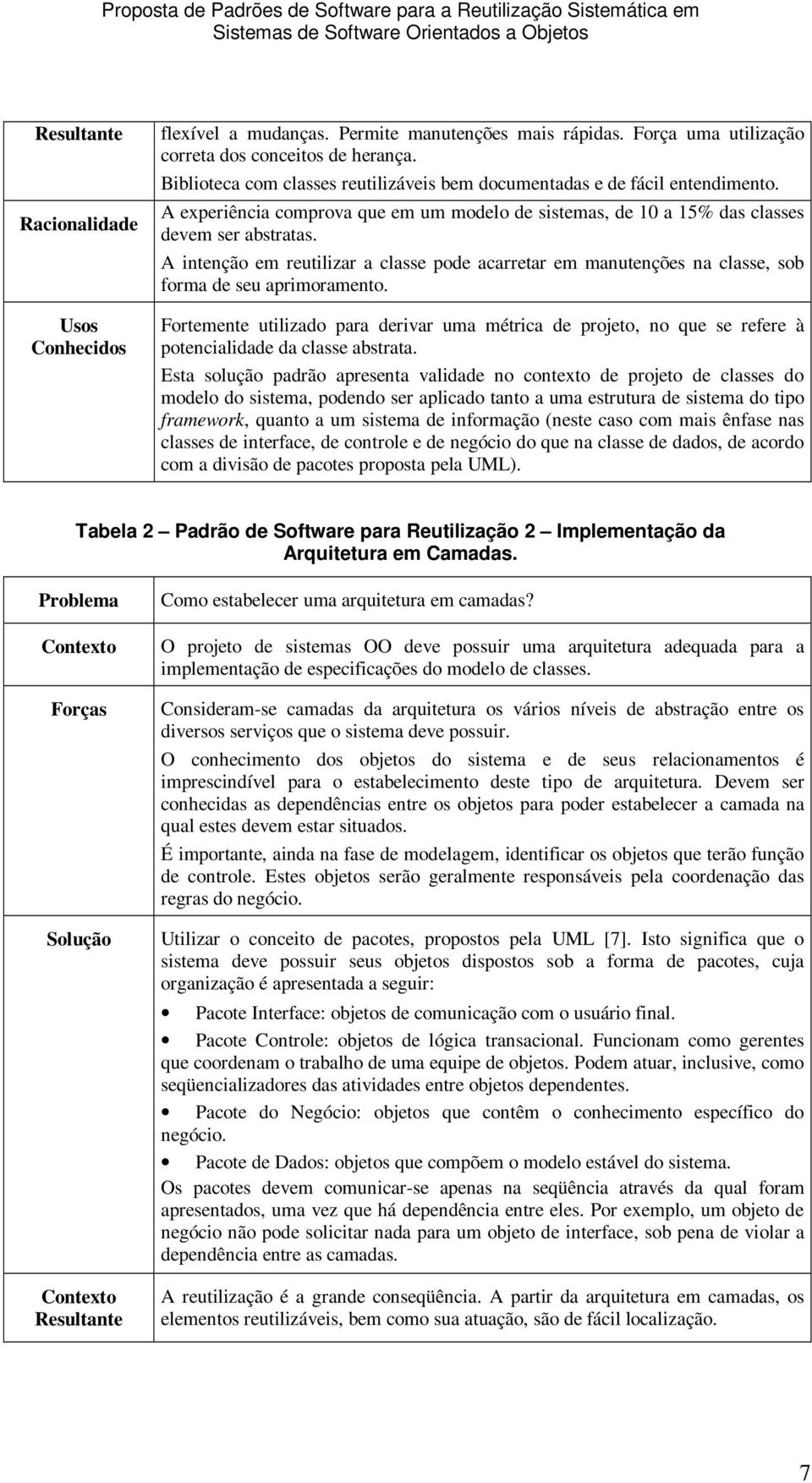 A intenção em reutilizar a classe pode acarretar em manutenções na classe, sob forma de seu aprimoramento.