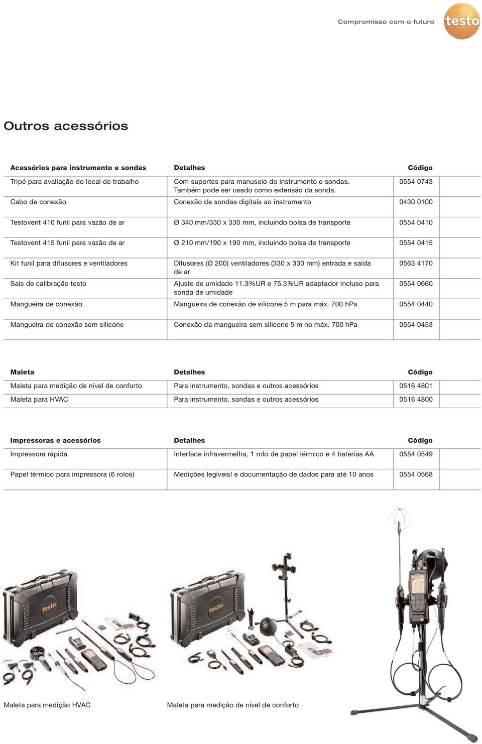 Conexão de sondas digitais ao instrumento 0554 0743 0430 0100 Testovent 410 funil para vazão de ar Ø 340 mm/330 x 330 mm, incluindo bolsa de transporte 0554 0410 Testovent 415 funil para vazão de ar