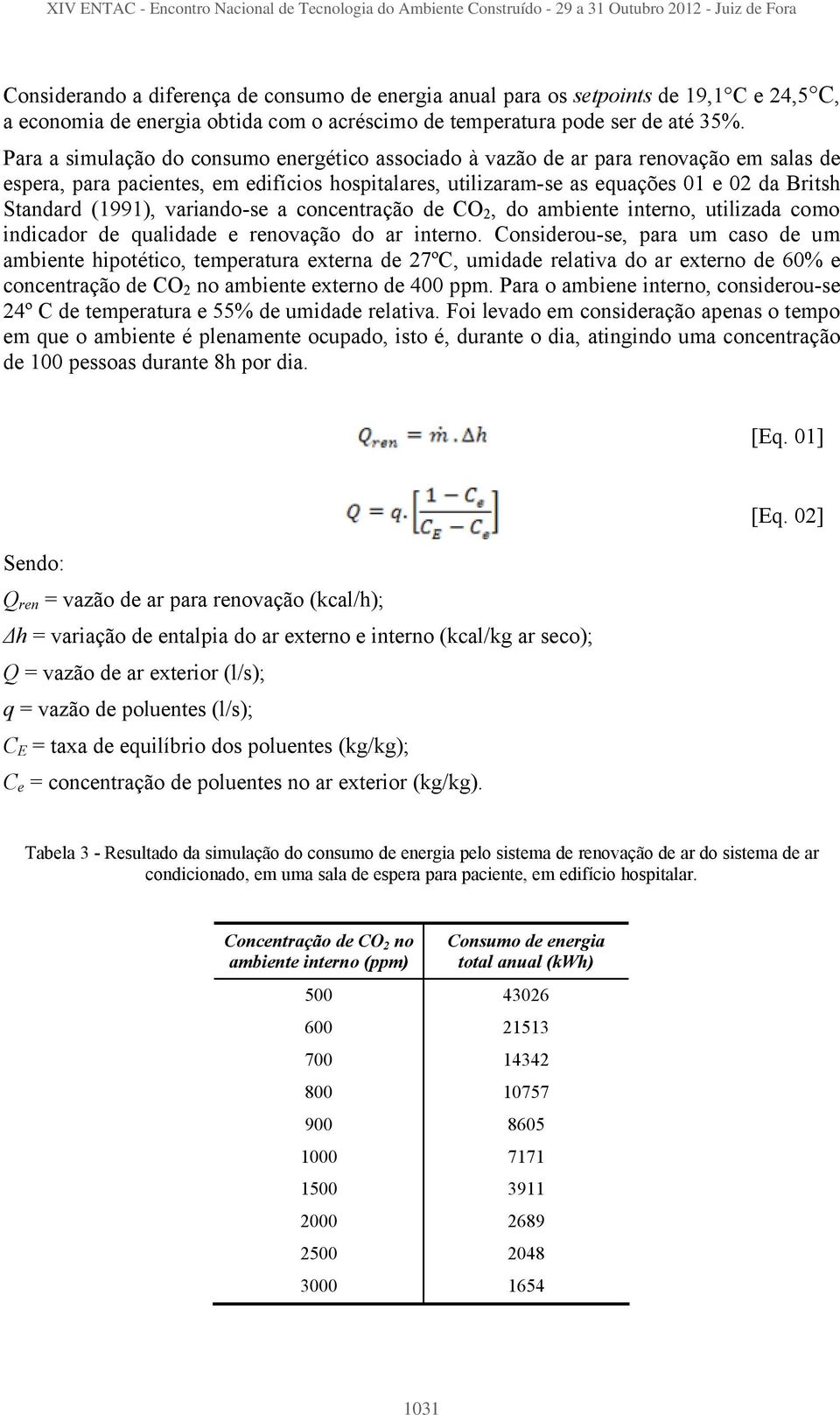 (1991), variando-se a concentração de CO 2, do ambiente interno, utilizada como indicador de qualidade e renovação do ar interno.