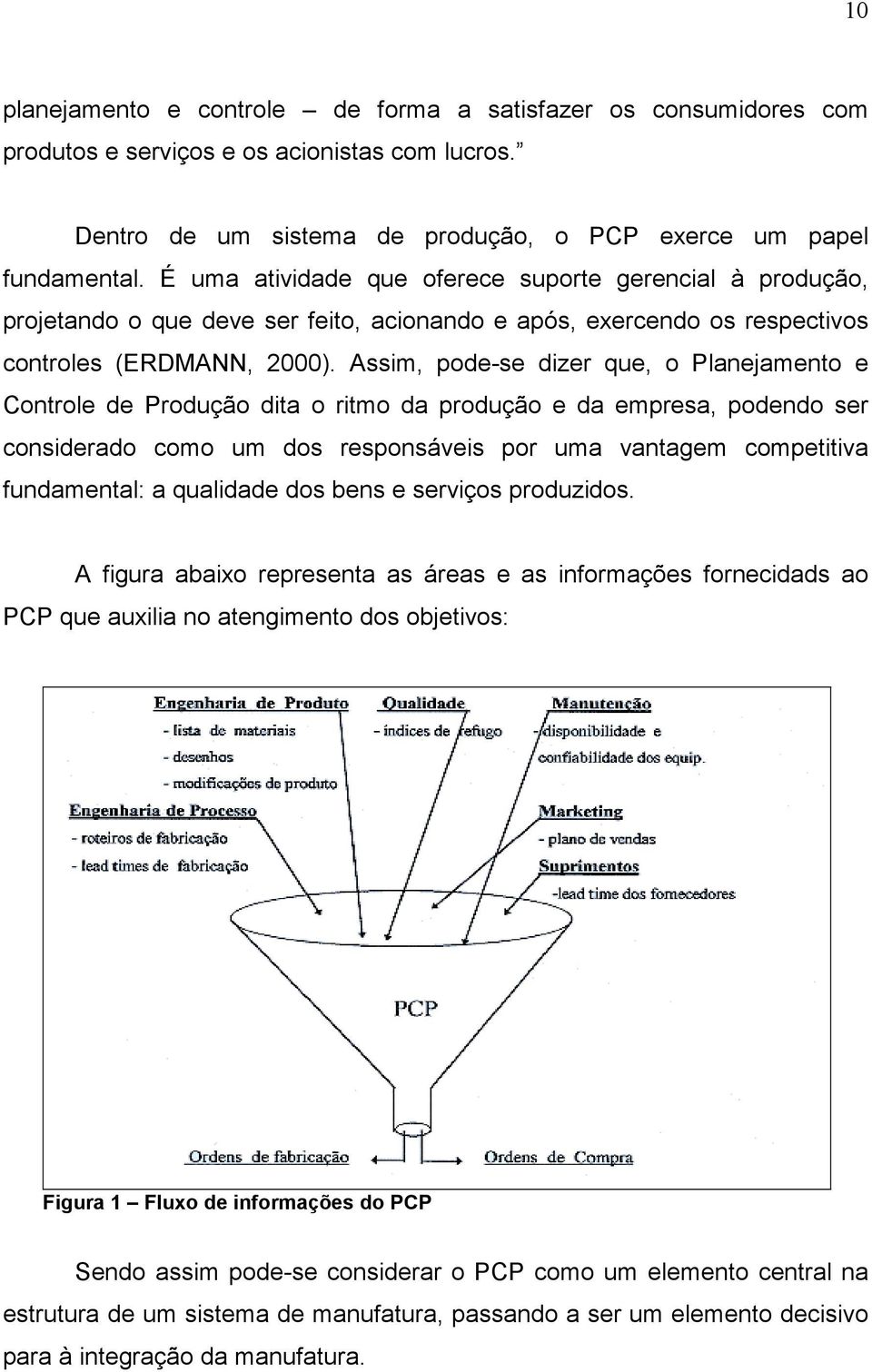 Assim, pode-se dizer que, o Planejamento e Controle de Produção dita o ritmo da produção e da empresa, podendo ser considerado como um dos responsáveis por uma vantagem competitiva fundamental: a