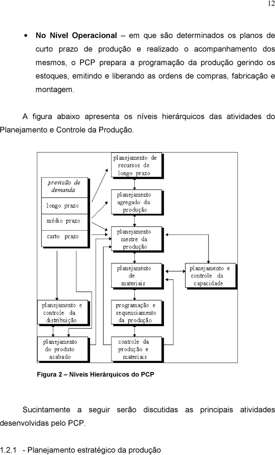 A figura abaixo apresenta os níveis hierárquicos das atividades do Planejamento e Controle da Produção.