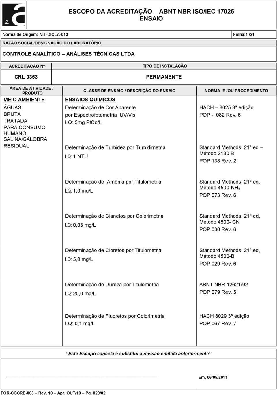 2 Determinação de Amônia por Titulometria LQ: 1,0 mg/l Standard Methods, 21ª ed, Método 4500-NH 3 POP 073 Rev.