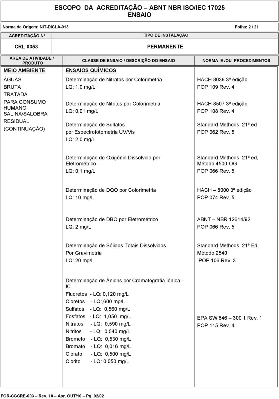 5 Determinação de Oxigênio Dissolvido por Eletrométrico LQ: 0,1 mg/l Standard Methods, 21ª ed, Método 4500-OG POP 066 Rev.