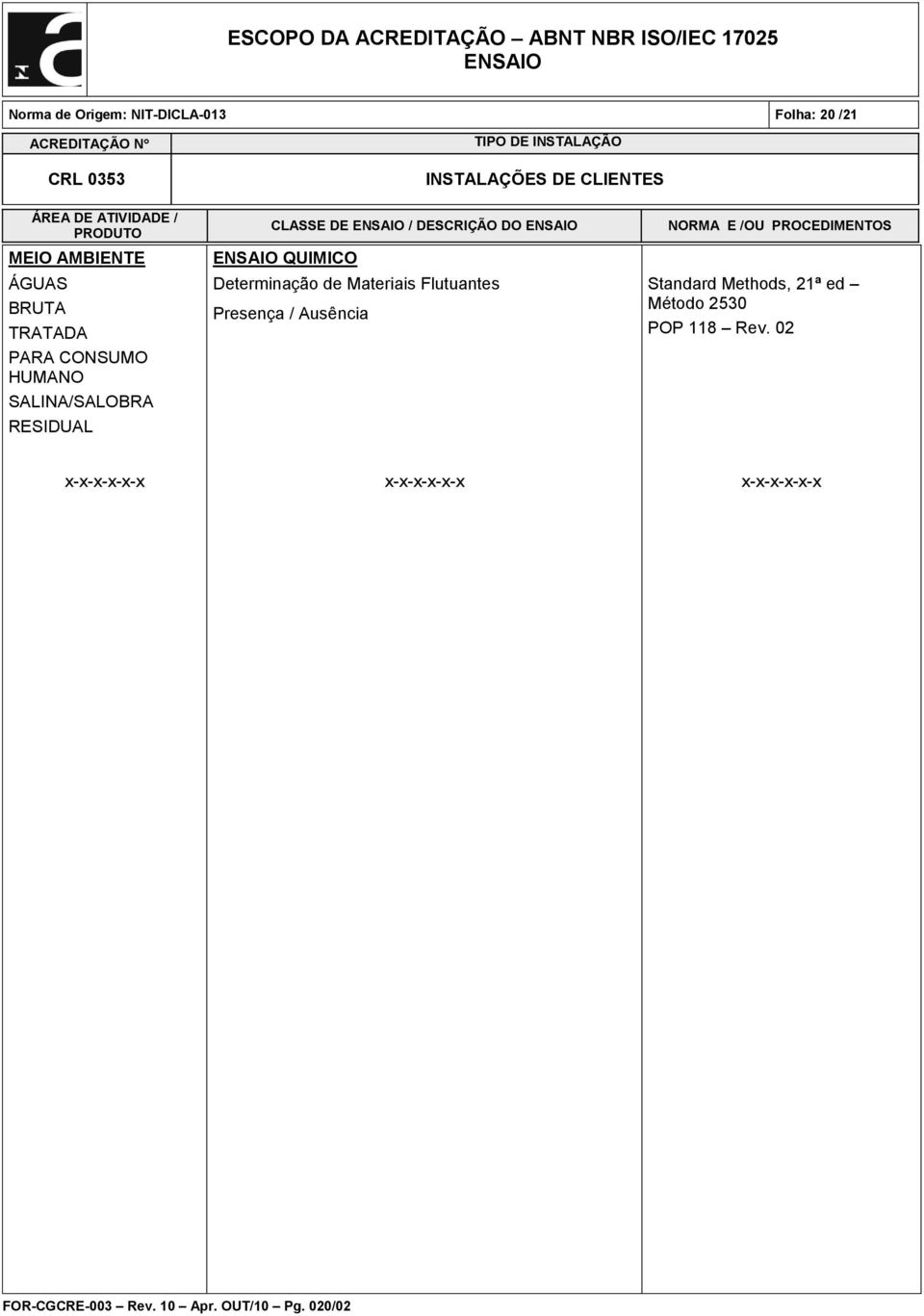 Ausência Standard Methods, 21ª ed Método 2530 POP 118 Rev.