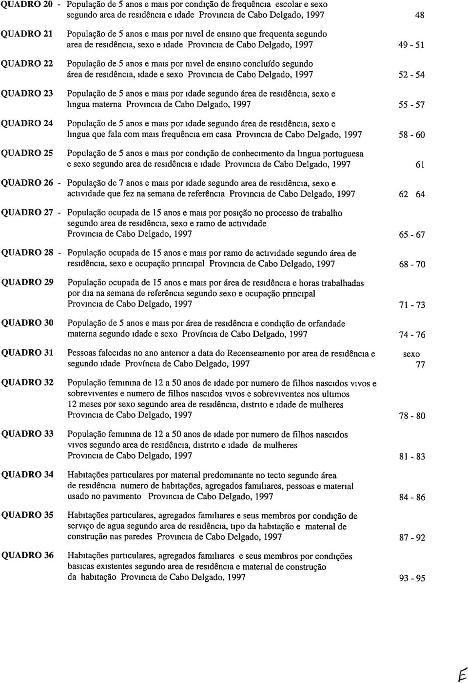 de residência Idade e sexo ProVlnCIa de Cabo Delgado 1997 População de 5 anos e mais por Idade segundo área de residência sexo e hngua materna ProVlnCIa de Cabo Delgado 1997 População de 5 anos e