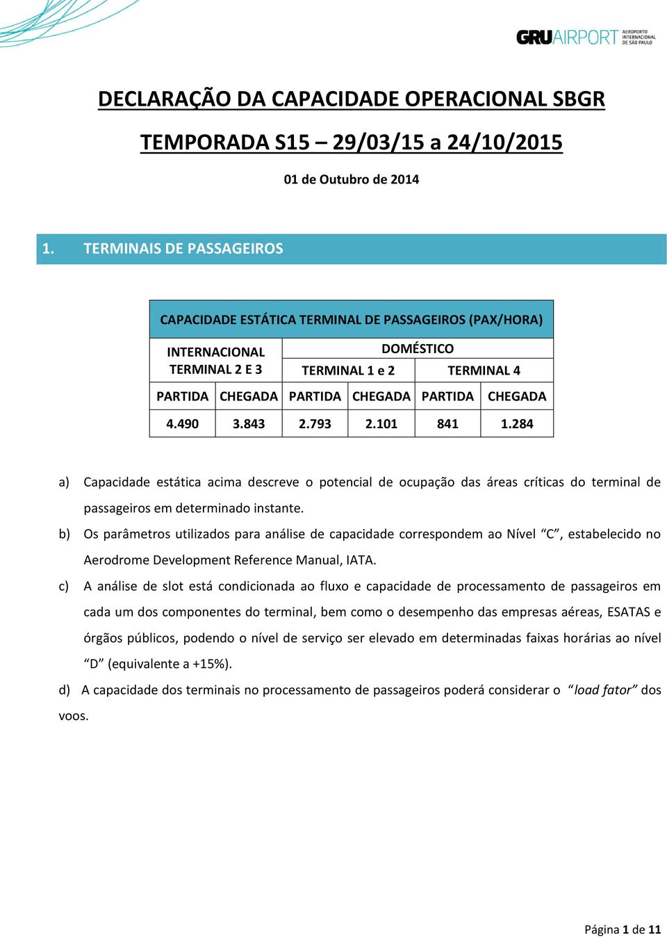 490 3.843 2.793 2.101 841 1.284 a) Capacidade estática acima descreve o potencial de ocupação das áreas críticas do terminal de passageiros em determinado instante.