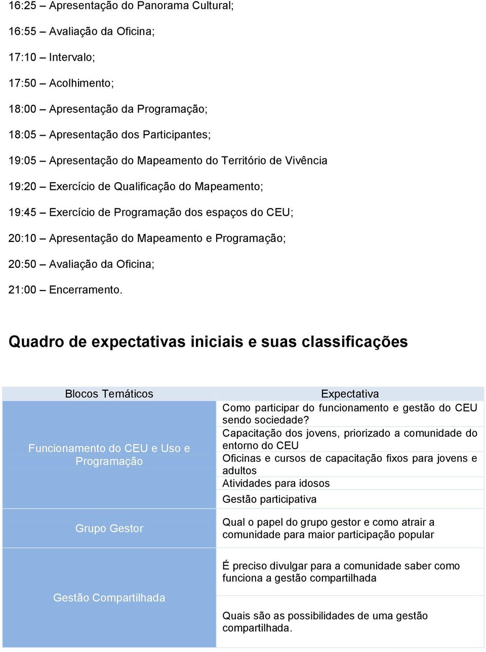 da Oficina; 21:00 Encerramento.