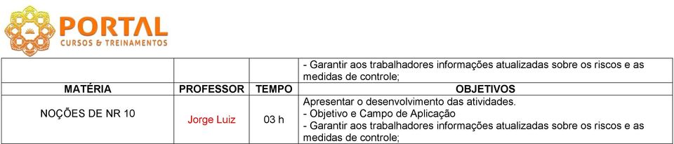 NR 10 Jorge Luiz  atualizadas sobre os