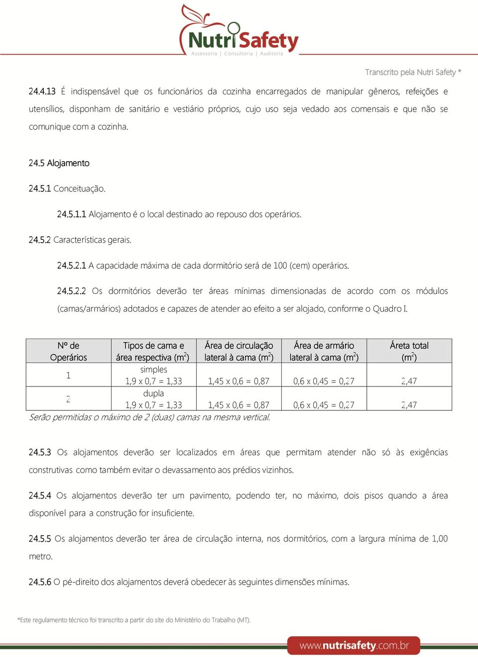 24.5.2.2 Os dormitórios deverão ter áreas mínimas dimensionadas de acordo com os módulos (camas/armários) adotados e capazes de atender ao efeito a ser alojado, conforme o Quadro I.