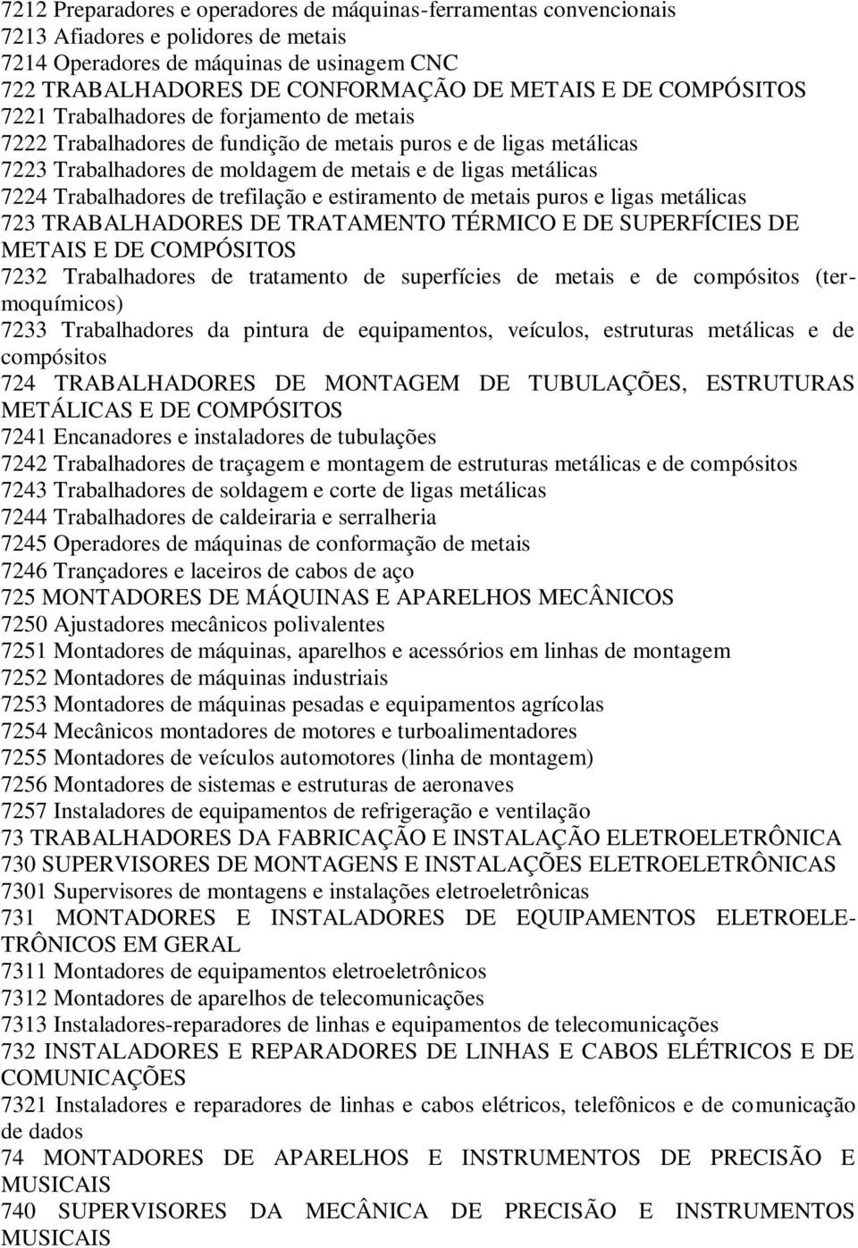 Trabalhadores de trefilação e estiramento de metais puros e ligas metálicas 723 TRABALHADORES DE TRATAMENTO TÉRMICO E DE SUPERFÍCIES DE METAIS E DE COMPÓSITOS 7232 Trabalhadores de tratamento de