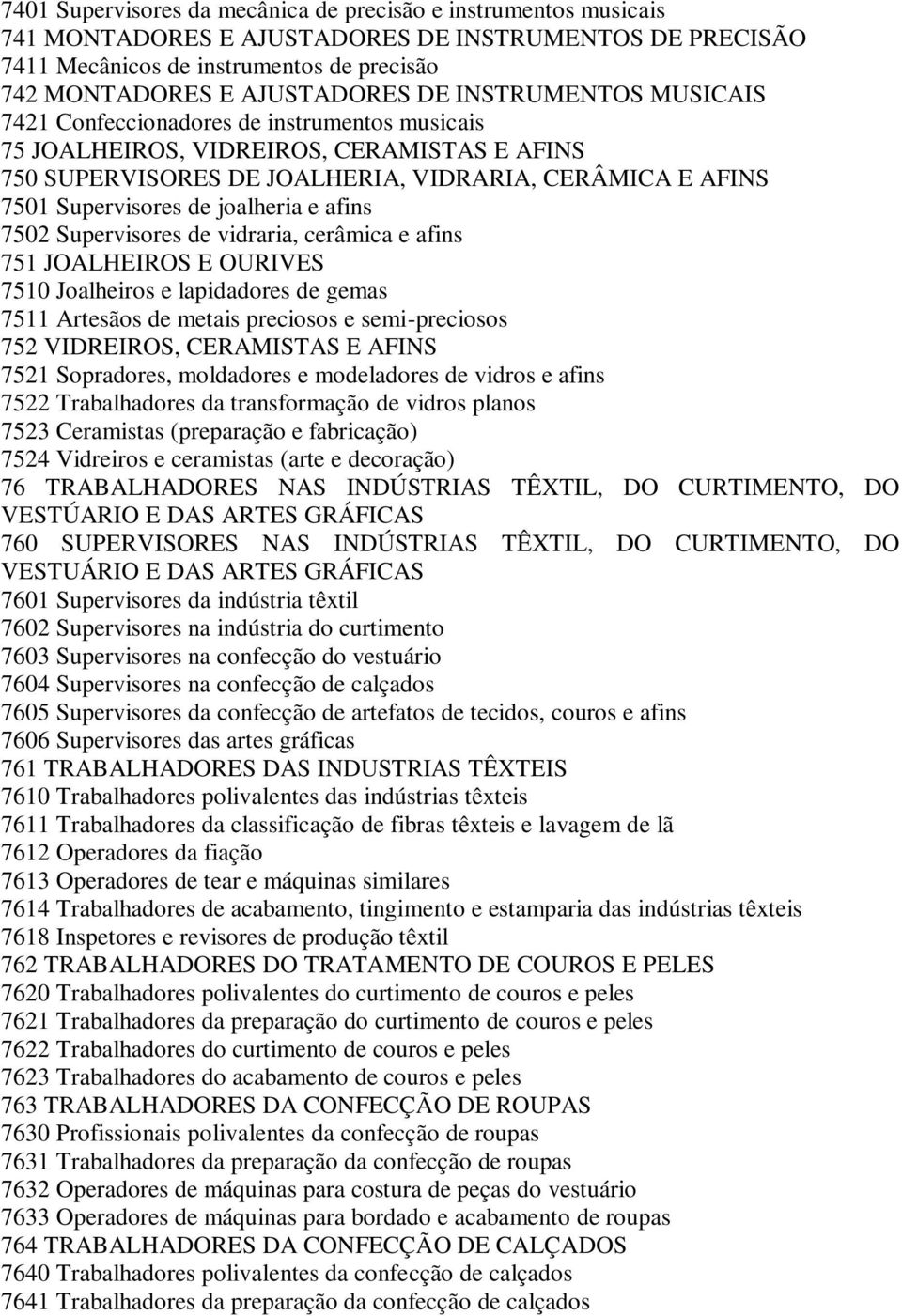 joalheria e afins 7502 Supervisores de vidraria, cerâmica e afins 751 JOALHEIROS E OURIVES 7510 Joalheiros e lapidadores de gemas 7511 Artesãos de metais preciosos e semi-preciosos 752 VIDREIROS,