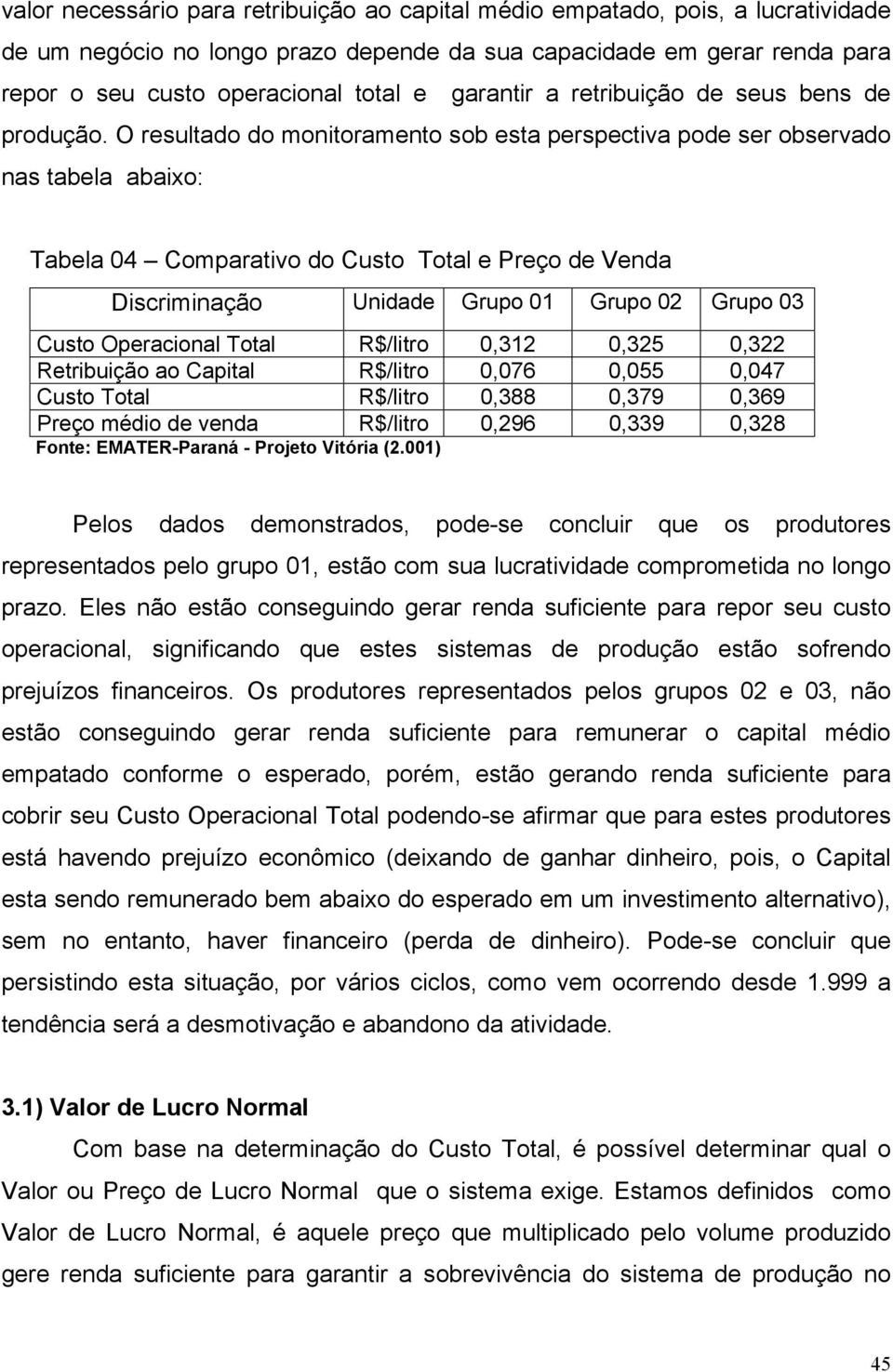 O resultado do monitoramento sob esta perspectiva pode ser observado nas tabela abaixo: Tabela 04 Comparativo do Custo Total e Preço de Venda Discriminação Unidade Grupo 01 Grupo 02 Grupo 03 Custo