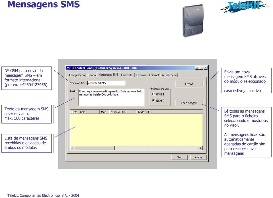 Máx. 160 caracteres Lista de mensagens SMS recebidas e enviadas de ambos os módulos Lê todas as mensagens SMS para o