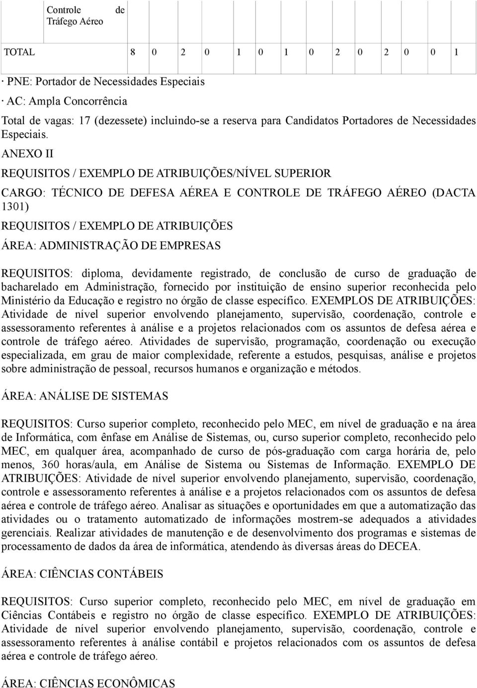 ANEXO II REQUISITOS / EXEMPLO DE ATRIBUIÇÕES/NÍVEL SUPERIOR CARGO: TÉCNICO DE DEFESA AÉREA E CONTROLE DE TRÁFEGO AÉREO (DACTA 1301) REQUISITOS / EXEMPLO DE ATRIBUIÇÕES ÁREA: ADMINISTRAÇÃO DE EMPRESAS