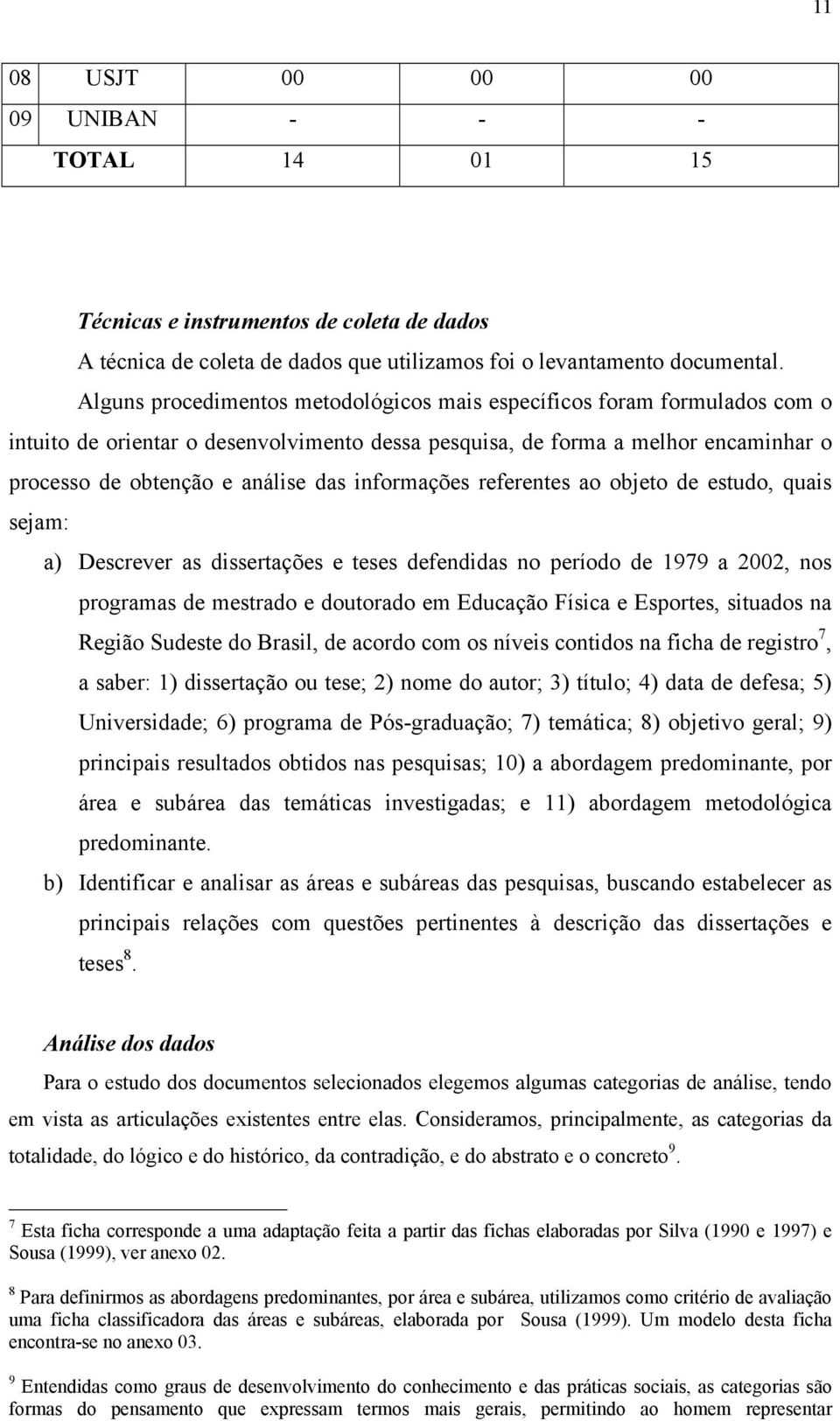 informações referentes ao objeto de estudo, quais sejam: a) Descrever as dissertações e teses defendidas no período de 1979 a 2002, nos programas de mestrado e doutorado em Educação Física e