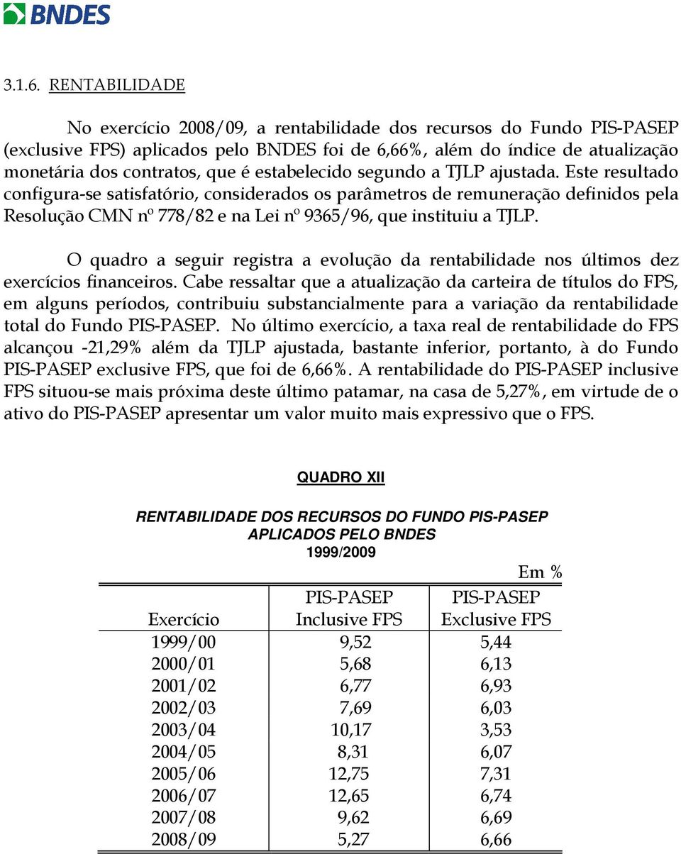 estabelecido segundo a TJLP ajustada.