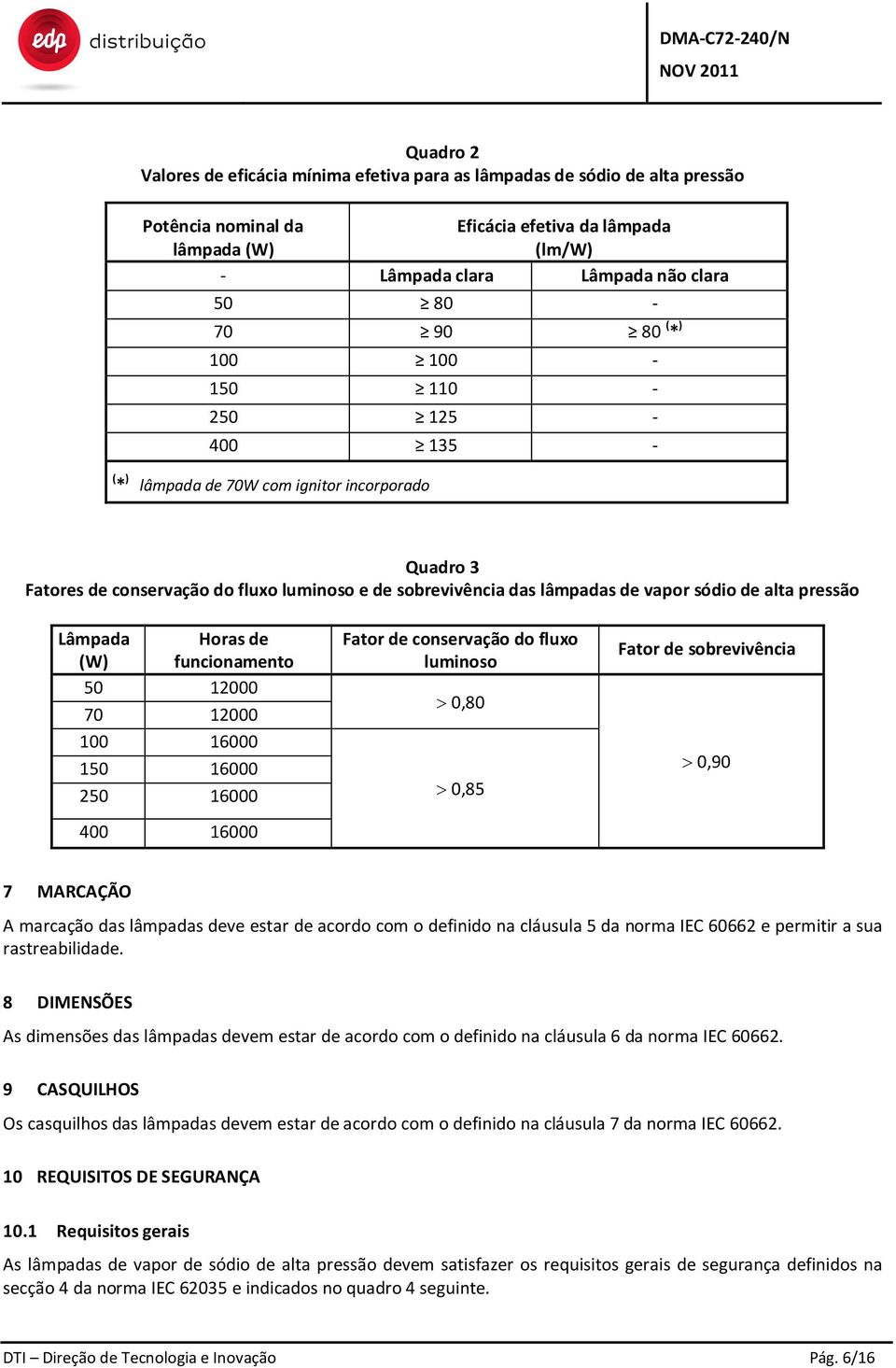 pressão Lâmpada (W) Horas de funcionamento 50 12000 70 12000 100 16000 150 16000 250 16000 400 16000 Fator de conservação do fluxo luminoso > 0,80 > 0,85 Fator de sobrevivência > 0,90 7 MARCAÇÃO A