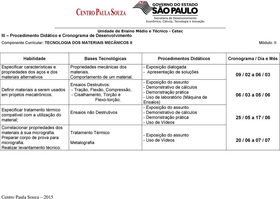 Especificar tratamento térmico compatível com a utilização do material; Correlacionar propriedades dos materiais à sua micrografia. Preparar corpo de prova para micrografia.