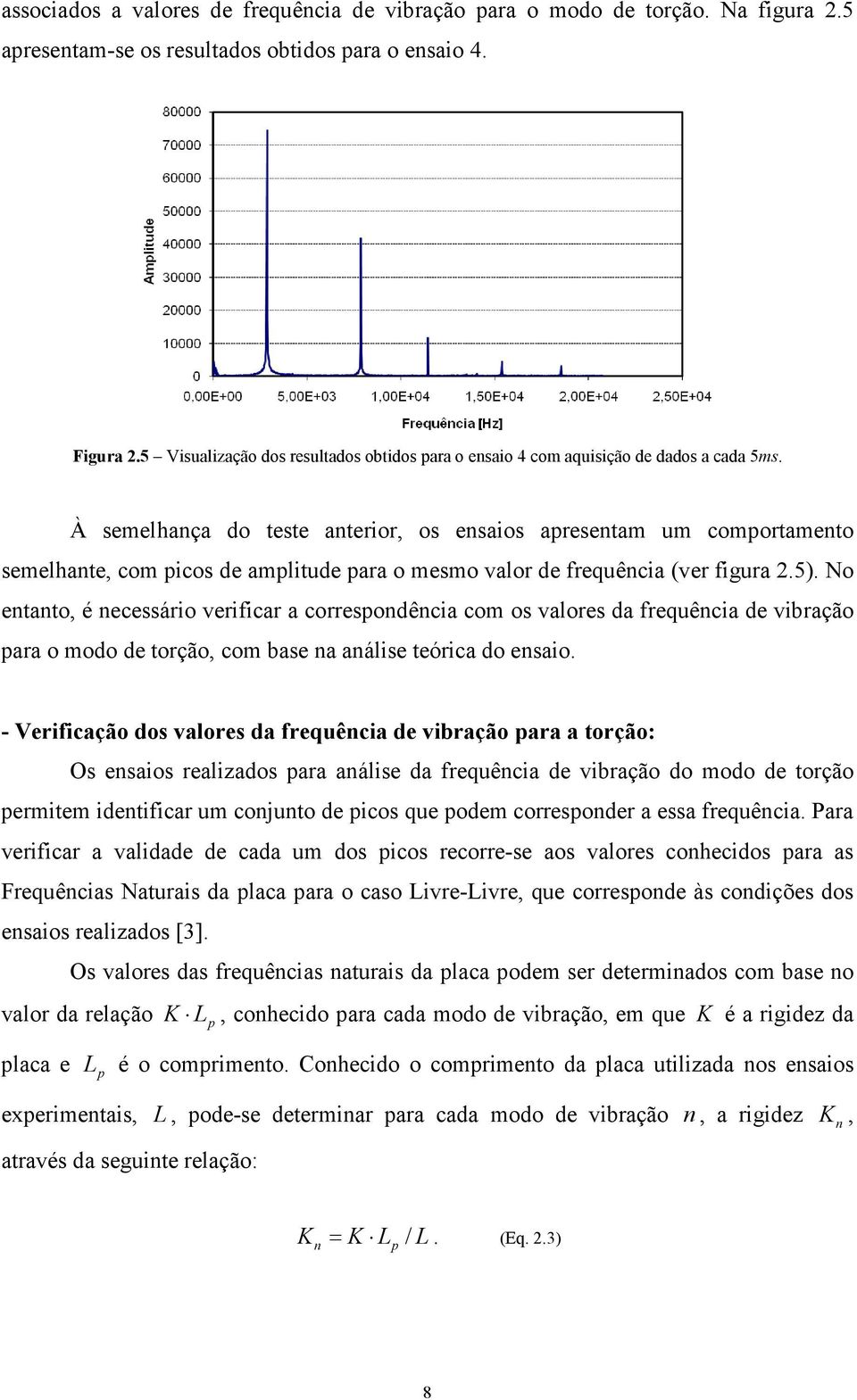 À semelhança do teste anterior, os ensaios apresentam um comportamento semelhante, com picos de amplitude para o mesmo valor de frequência (ver figura 2.5).