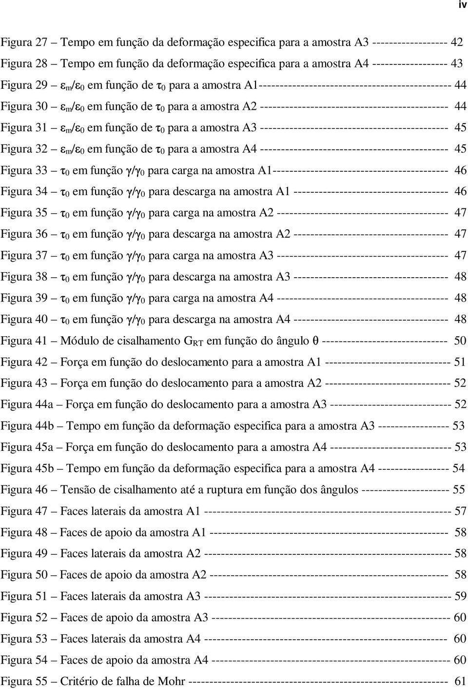 em função de 0 para a amostra A3 --------------------------------------------- 45 Figura 32 m / 0 em função de 0 para a amostra A4 --------------------------------------------- 45 Figura 33 0 em